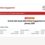 India Post GDS 3rd Merit List Out: How to check